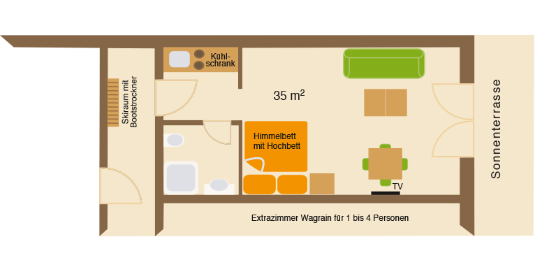 Plan der Flatlets (Extrazimmer) in Wagrain.