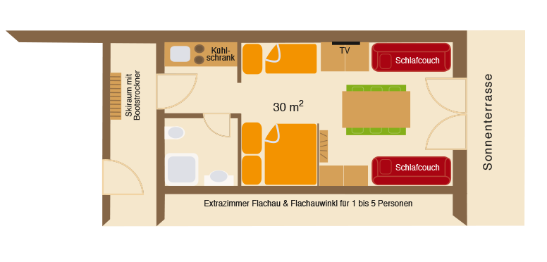 Plan der Flatlets (Extrazimmer) in Flachau und Flachauwinkl.